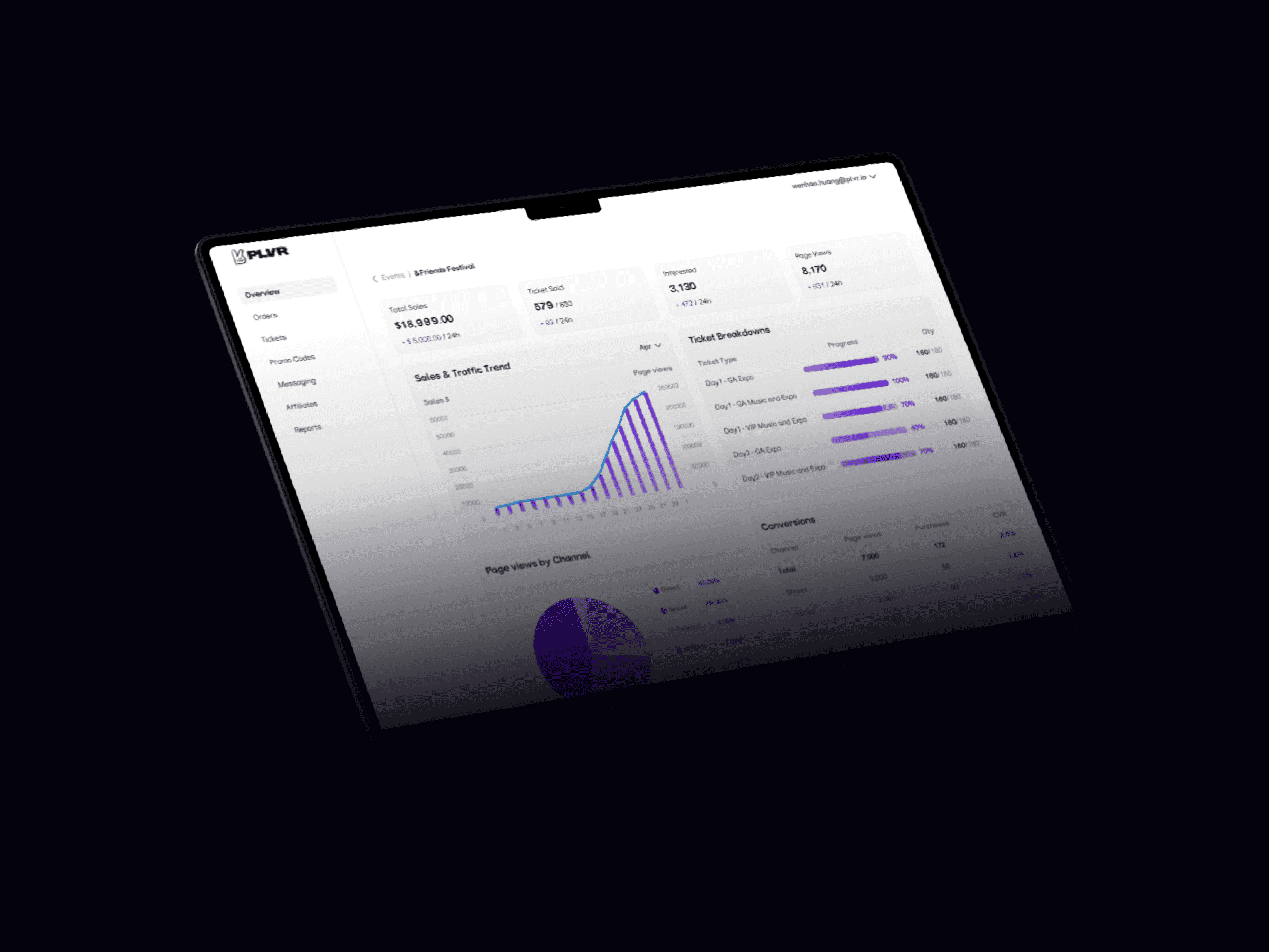 Make Sharper Moves with Real Audience Insights.